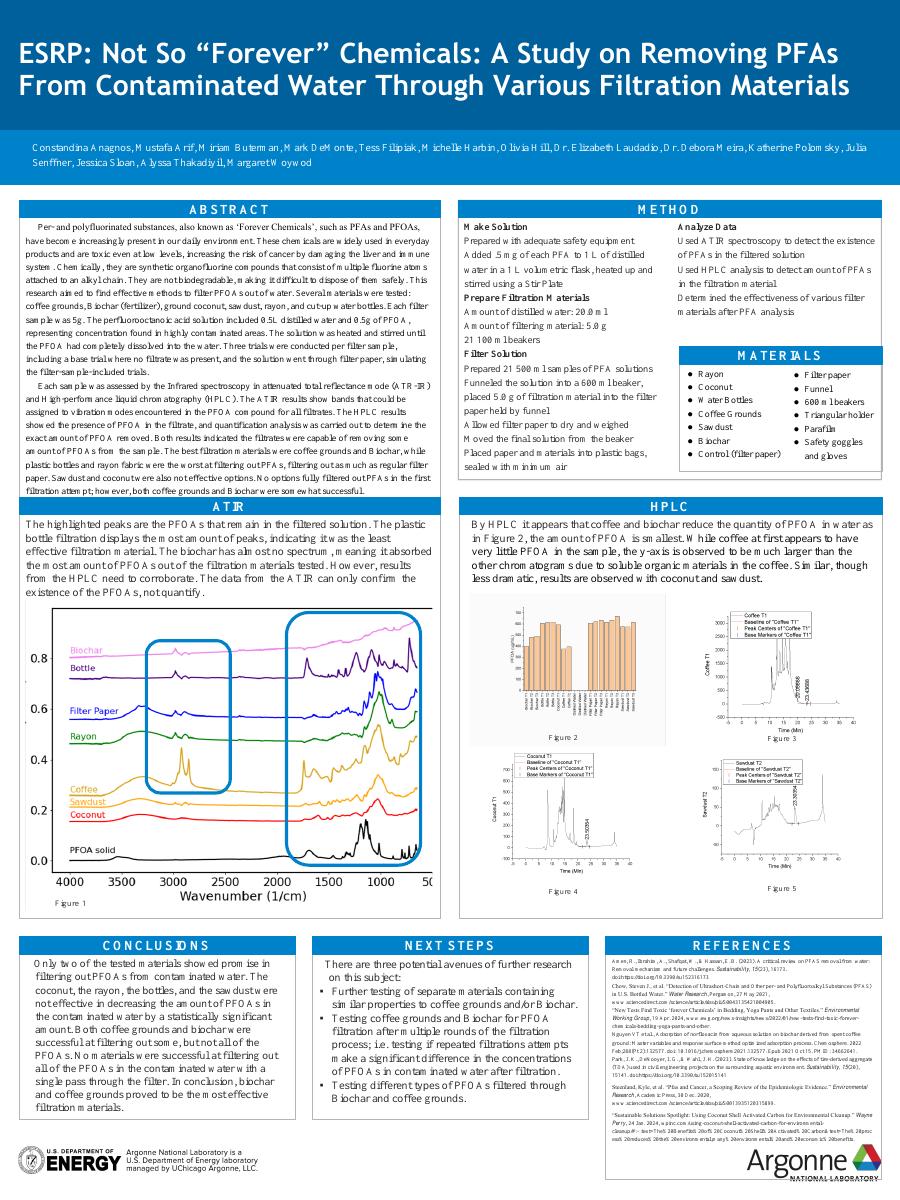 PFOA Filtration Research